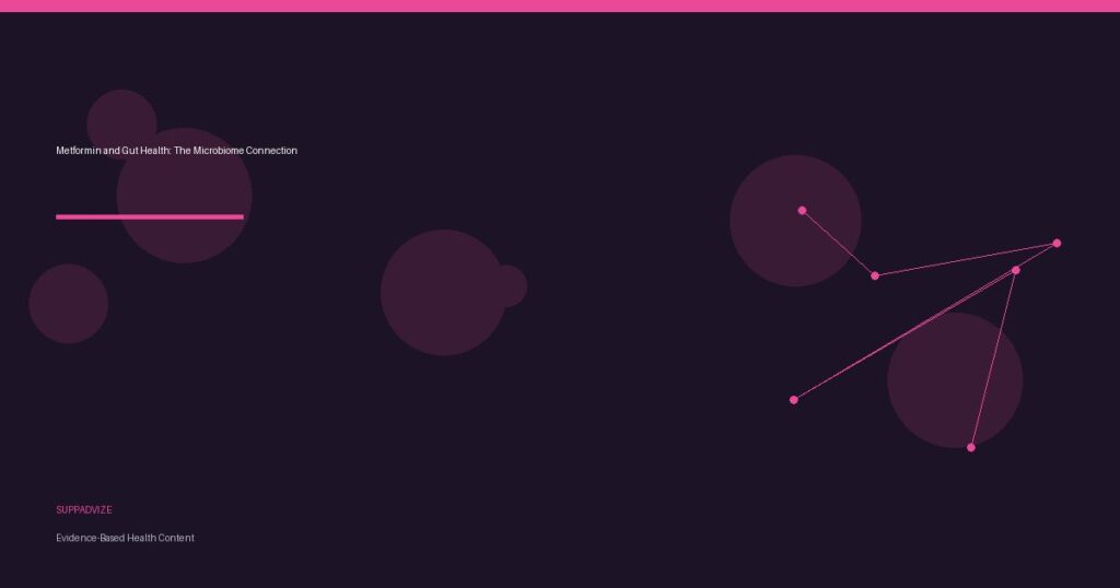 Metformin and Gut Health: The Microbiome Connection