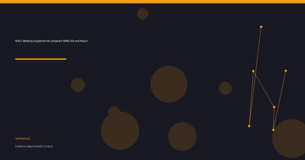 NAD+ Boosting Supplements Compared: NMN, NR, and Niacin