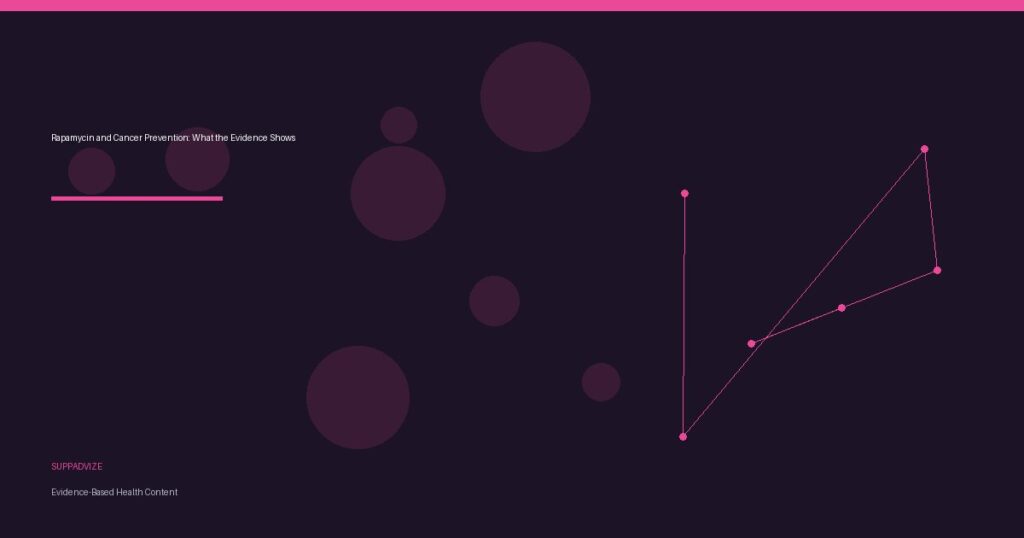 Rapamycin and Cancer Prevention: What the Evidence Shows