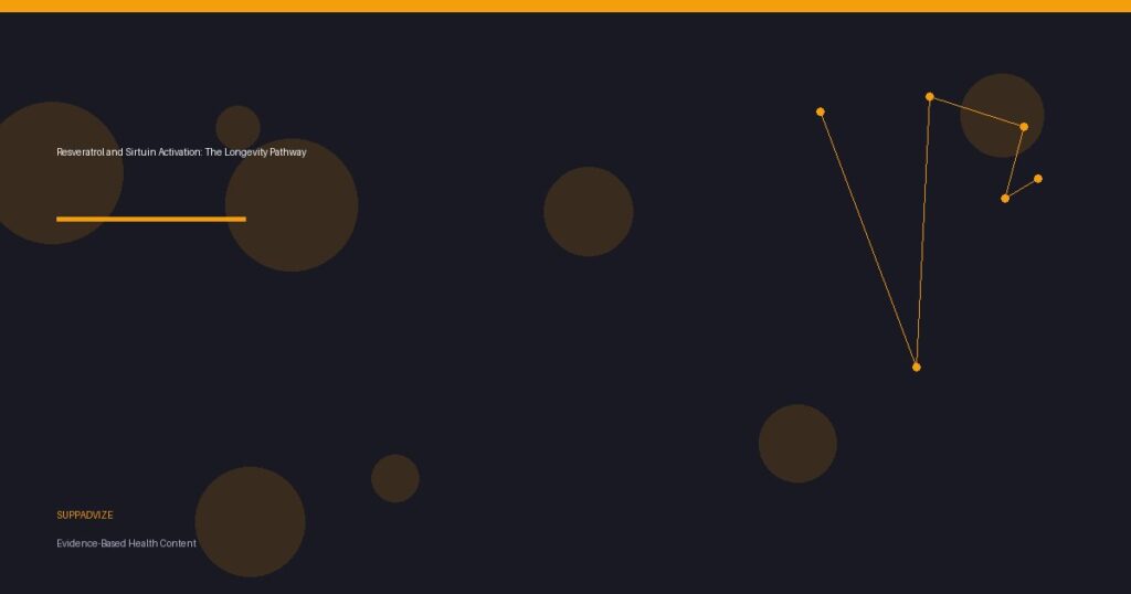 Resveratrol and Sirtuin Activation: The Longevity Pathway